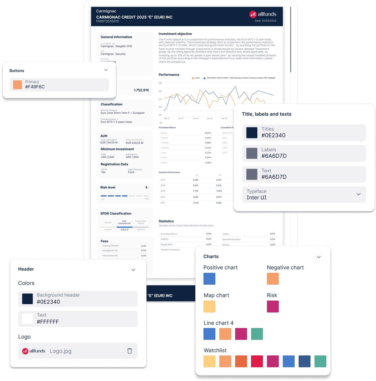 Custom Reporting